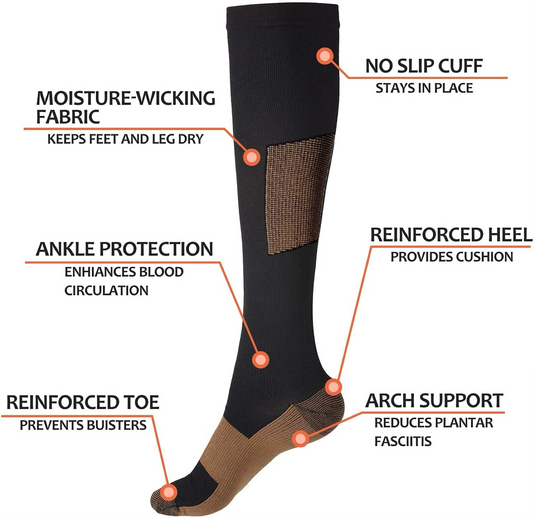 Two Pair Compression Long Socks